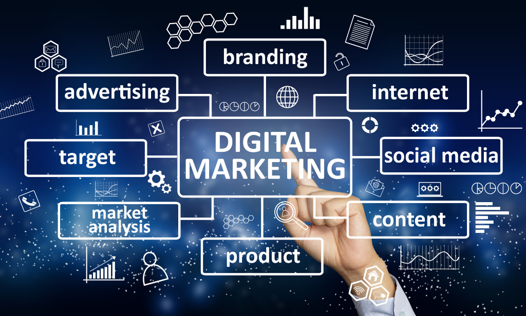 Digital marketing 
